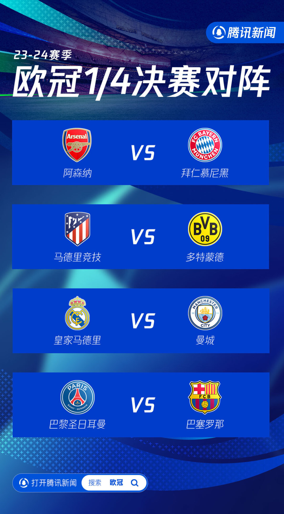 欧冠淘汰赛抽签结果解读,曼城对阵皇马的焦点战将至 欧冠淘汰赛抽签结果解读,曼城对阵皇马的焦点战将至