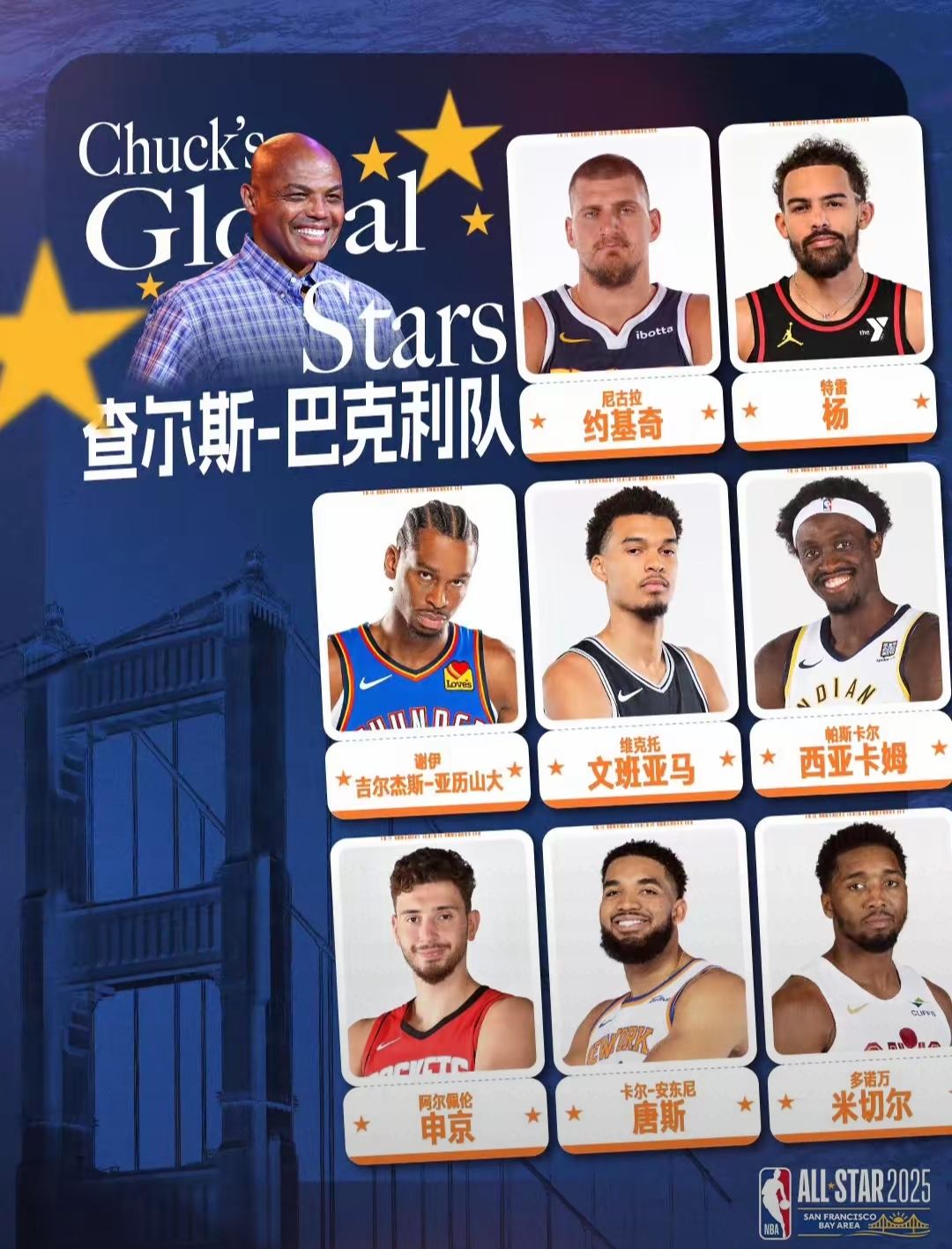 关于澳洲篮球选手脱颖而出,成为全明星队核心的信息 关于澳洲篮球选手脱颖而出,成为全明星队核心的信息